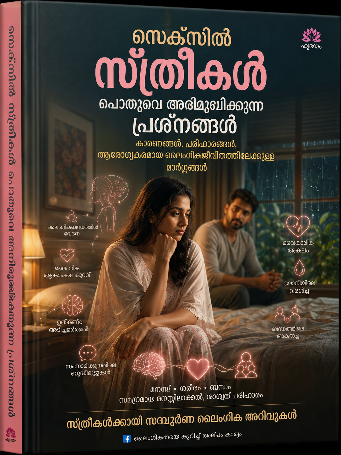 സെക്സിൽ സ്ത്രീകൾ പൊതുവെ അഭിമുഖീകരിക്കുന്ന പ്രശ്നങ്ങൾ