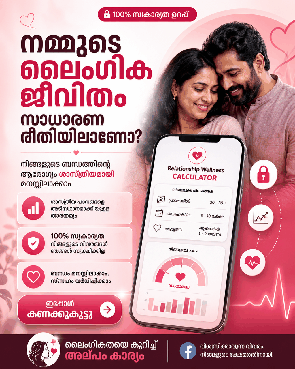 നമ്മുടെ ലൈംഗിക ജീവിതം സാധാരണ രീതിയിലാണോ? 🤔❤️
