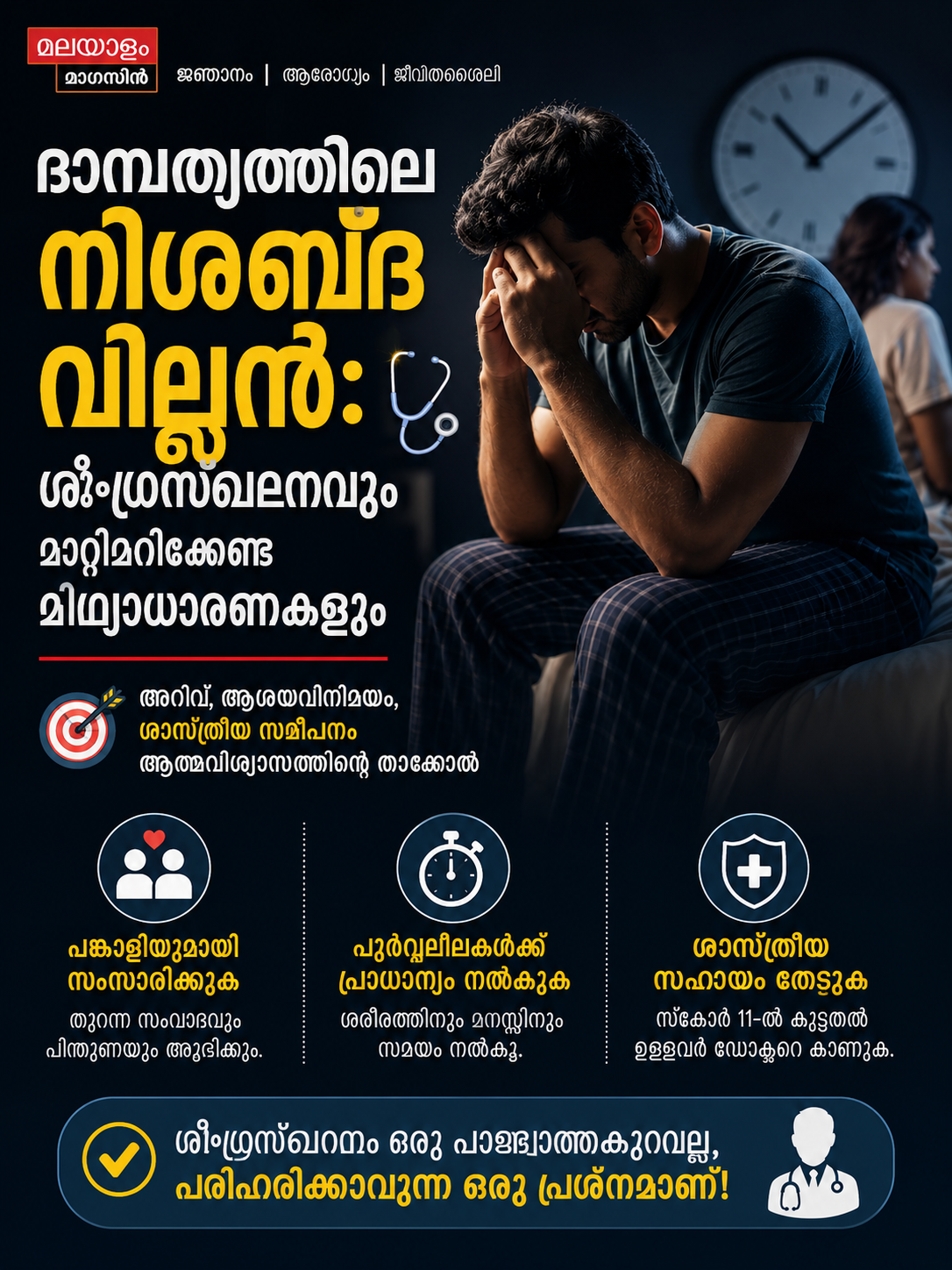 ശീഘ്രസ്ഖലനവും മാറ്റിമറിക്കേണ്ട മിഥ്യാധാരണകളും